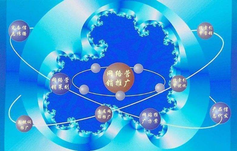 开福新媒体运营企业需要掌握的网络推广技巧有哪些